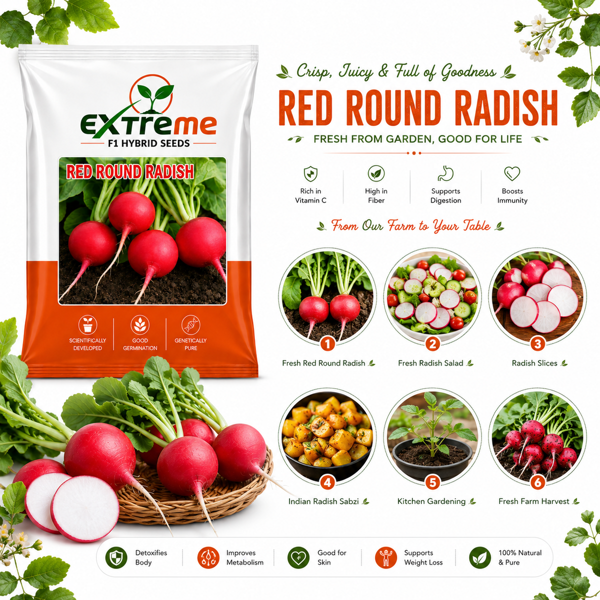 Extreme F1 Hybrid Red Round Radish Seeds 5g | Red Round Mooli Beej | Round Radish Vegetable Seeds for Kitchen Garden, Home Garden & Terrace Garden