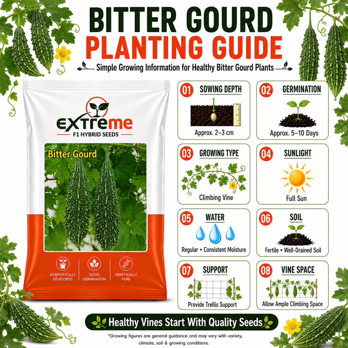Extreme F1 Hybrid Bitter Gourd Seeds 10 GM | Karela Seeds for Planting | Bitter Melon Vegetable Seeds for Home, Kitchen, Terrace Garden & Outdoor Farming