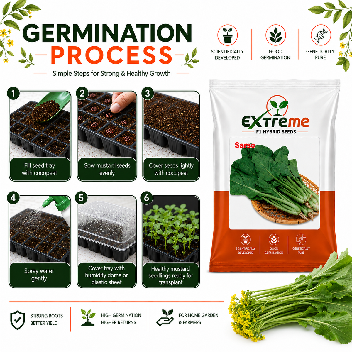 Extreme F1 Hybrid Sarso Seeds 10g | Mustard Seeds for Vegetable & Leafy Green Farming | Sarson for Kitchen Garden, Home Garden & Farm