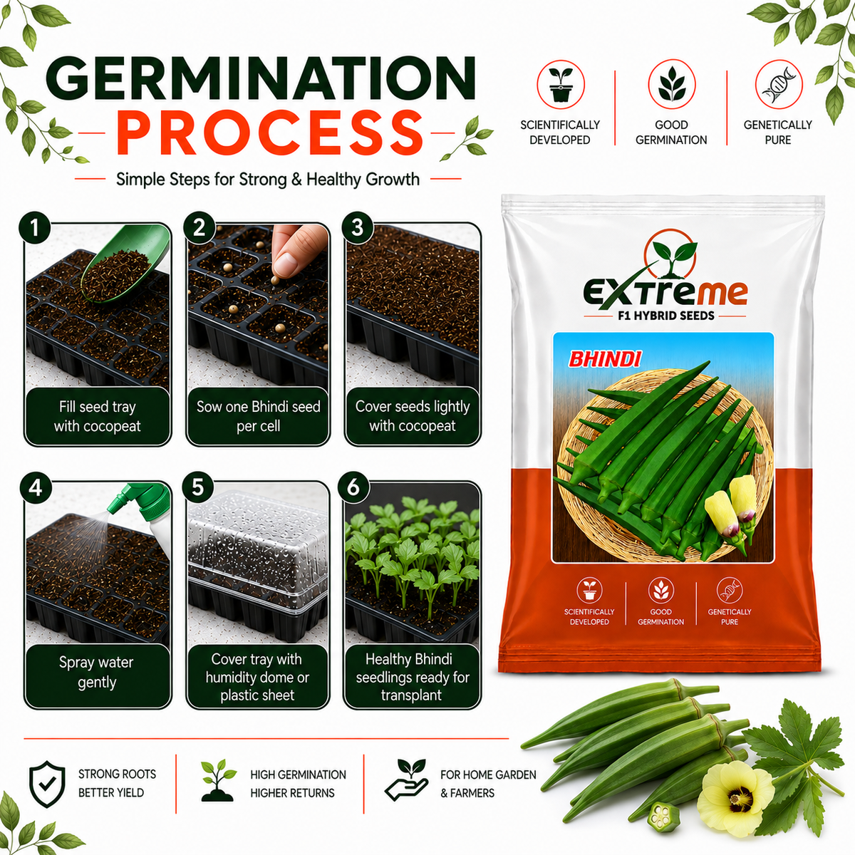 Extreme F1 Hybrid Bhindi (Okra) Seeds 15g | Good Germination Vegetable Seeds for Kitchen Garden, Home Garden & Farm | Green Lady Finger Seeds