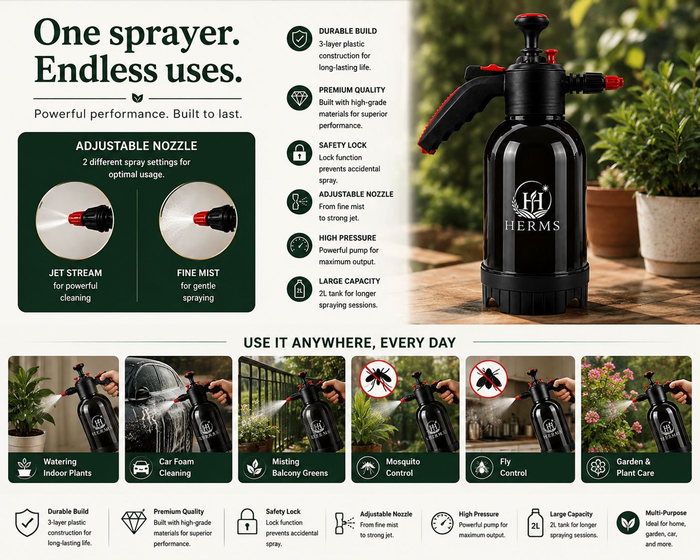 HERMS Premium 2L Hand Pressure Garden Sprayer BLACK Pump | Adjustable Nozzle for Plant Watering, Fertilizers & Pesticide Spraying